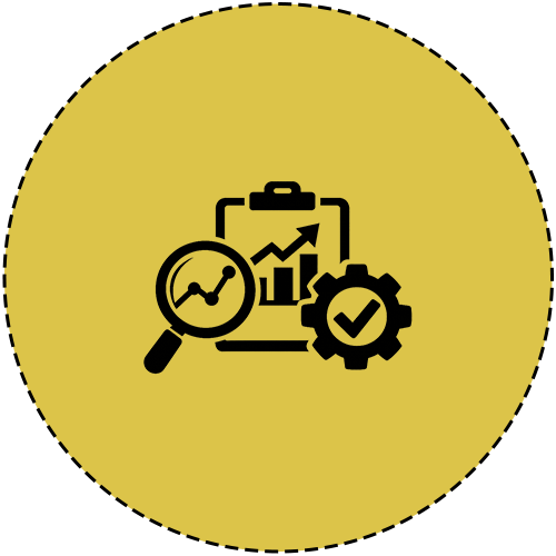 Testing & Optimization